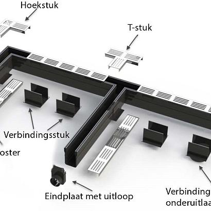 Designgoot T-stuk Cortenstaal