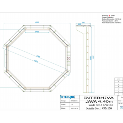Interline Java rond 4,40 x 1,36 m / incl. BASIS pakket